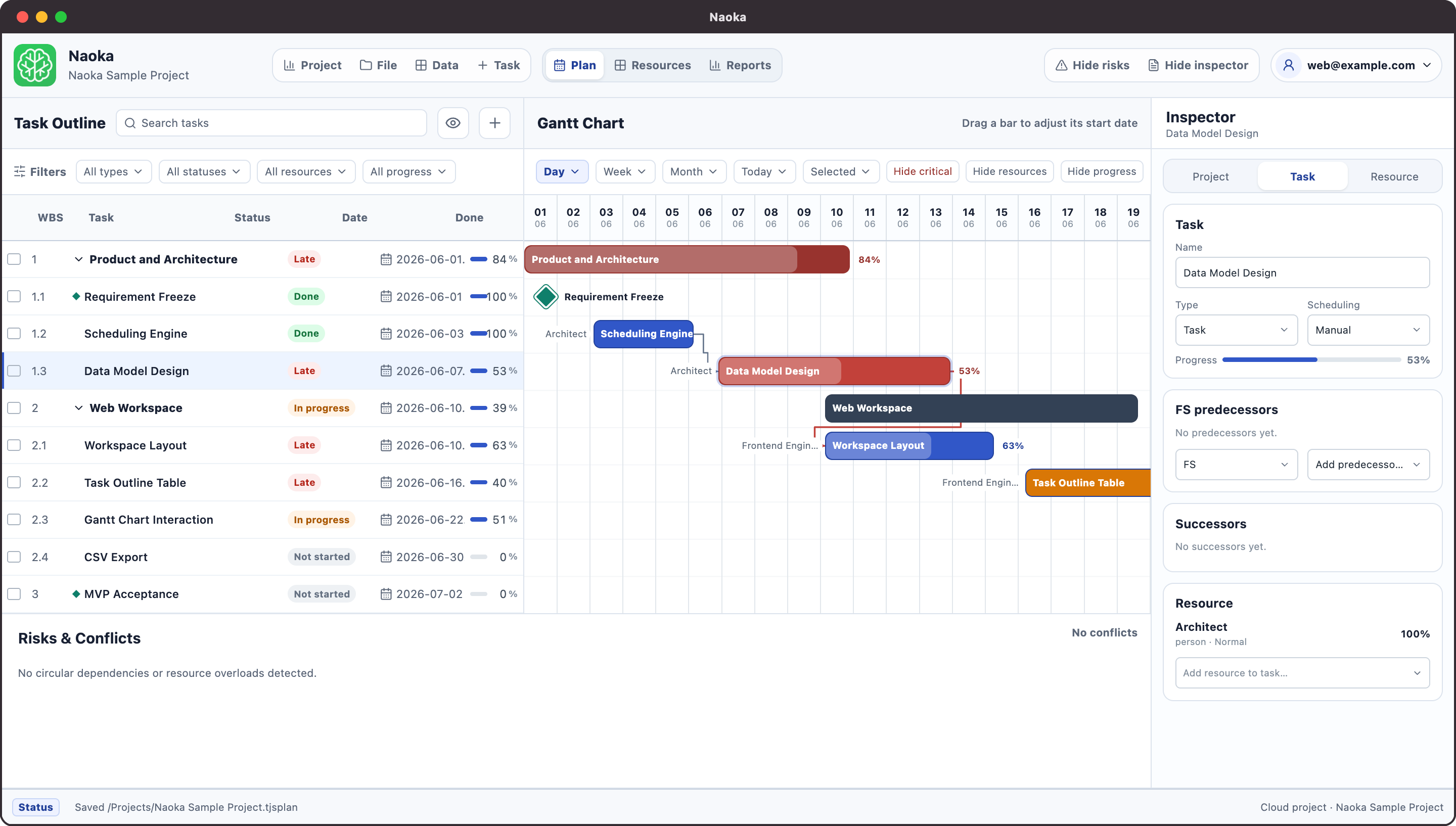 NaoKa project management interface with tasks and a Gantt chart